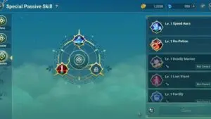 Swordsman Passive skill