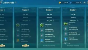 how to increse territe enery