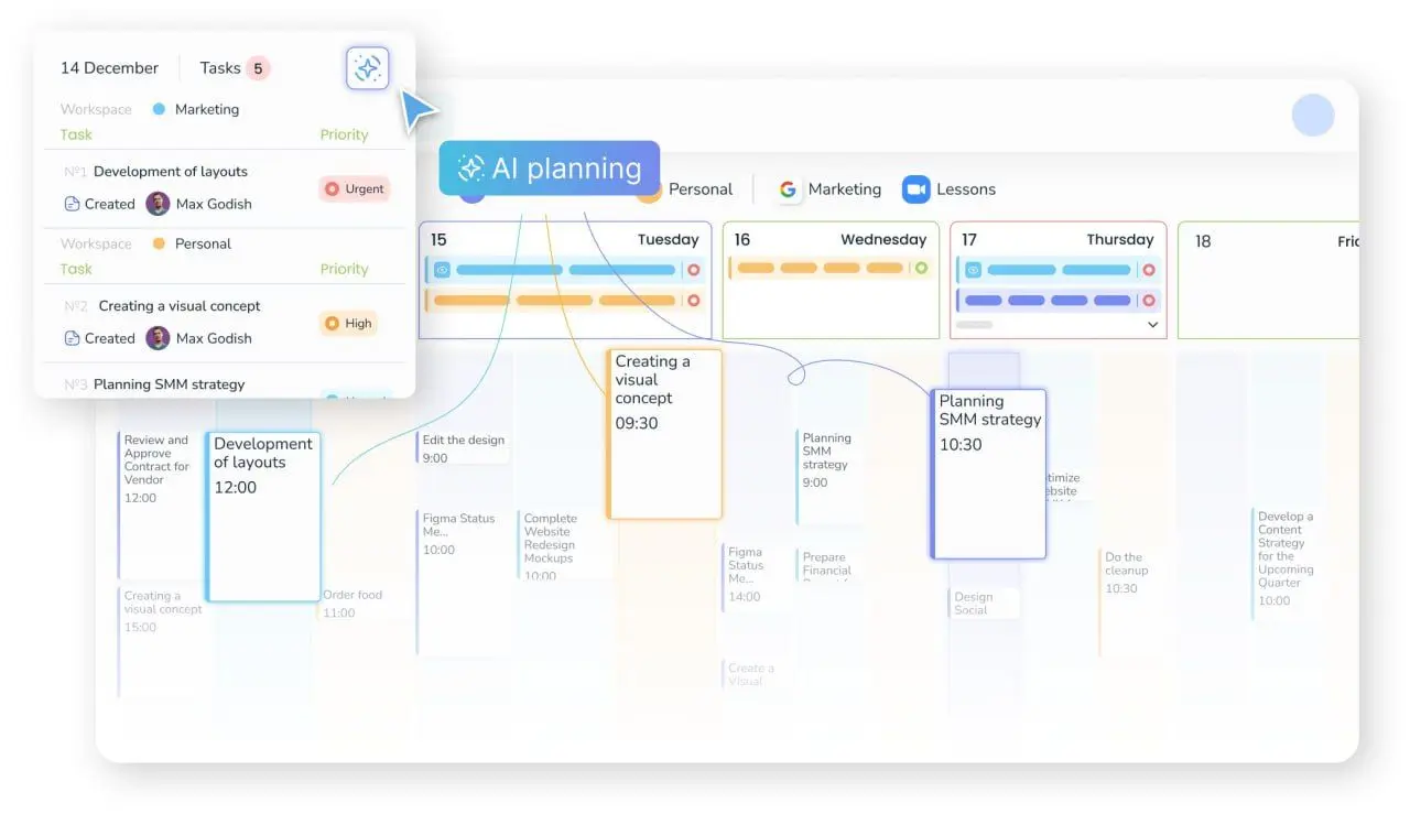 How Not to Drown in Your To-Do List: Modern Approaches to Personal Productivity