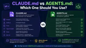 Claude md vs Agent md