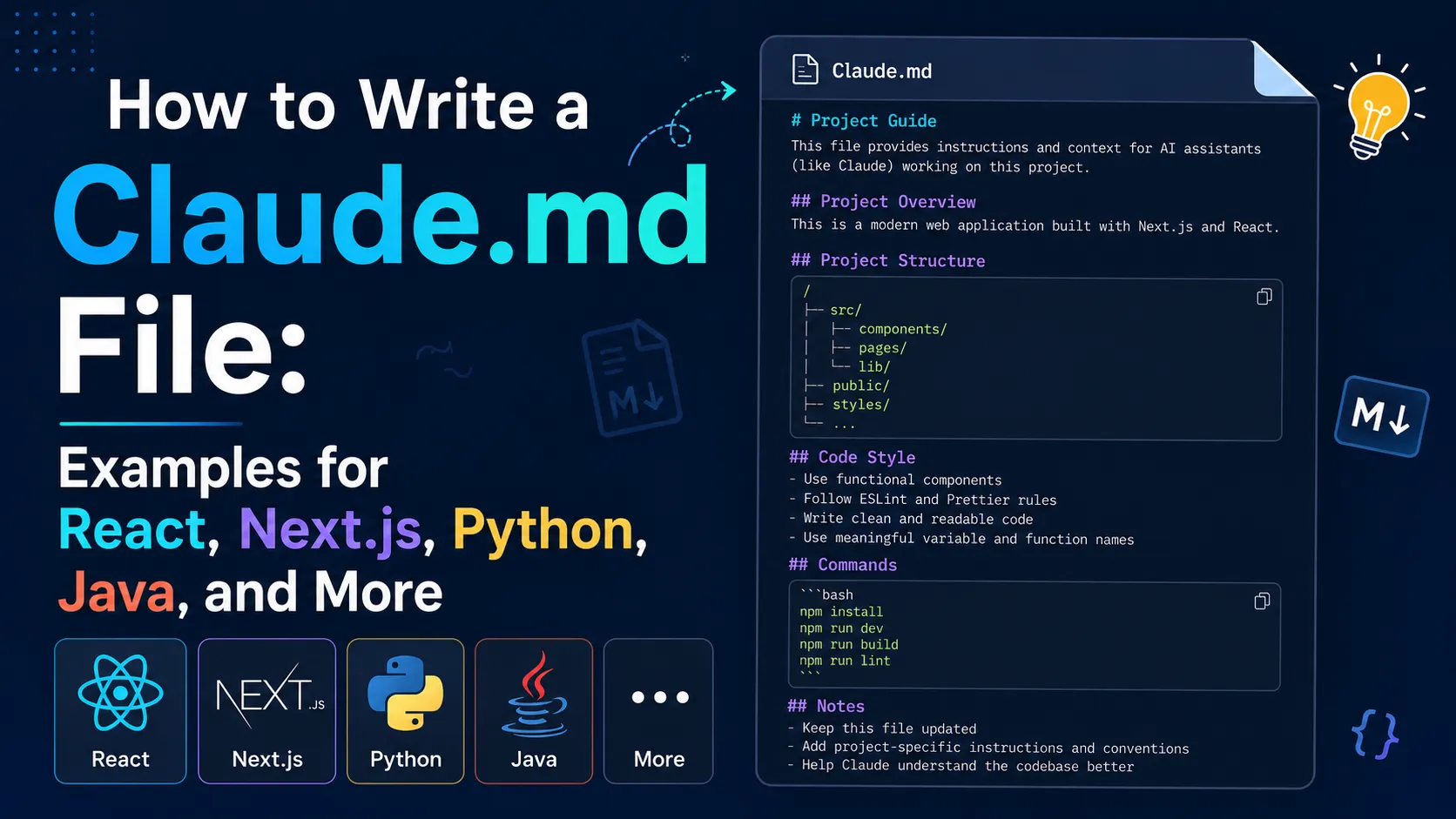 How to Write a Good CLAUDE.md File?