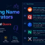 Top 5 Gaming Name Generators Based on Reddit and Quora